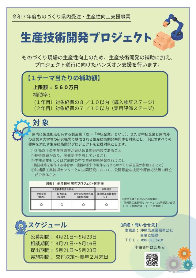 【4/21～公募開始】生産技術開発プロジェクト(補助金)
