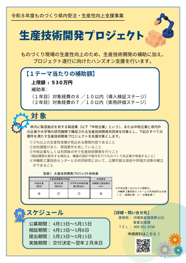 【4/13〜公募開始】生産技術開発プロジェクト(補助金)