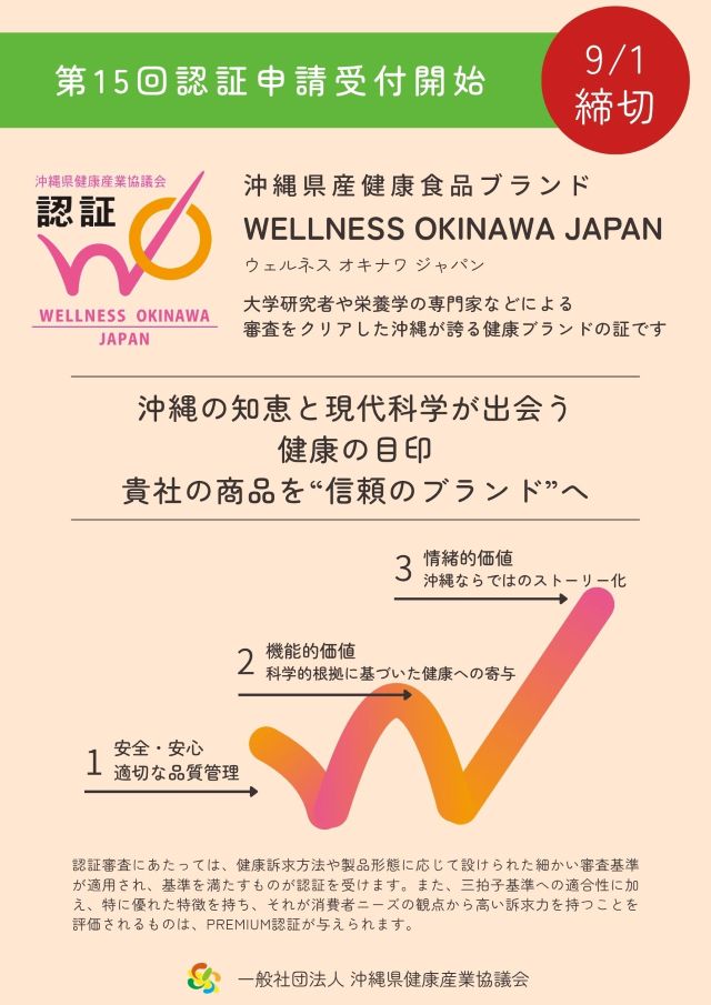 WELLNESS OKINAWA JAPAN第15回認証受付スタート！
