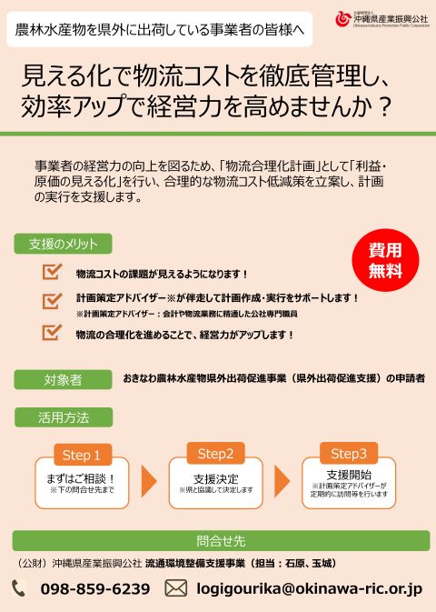 物流合理化計画策定支援