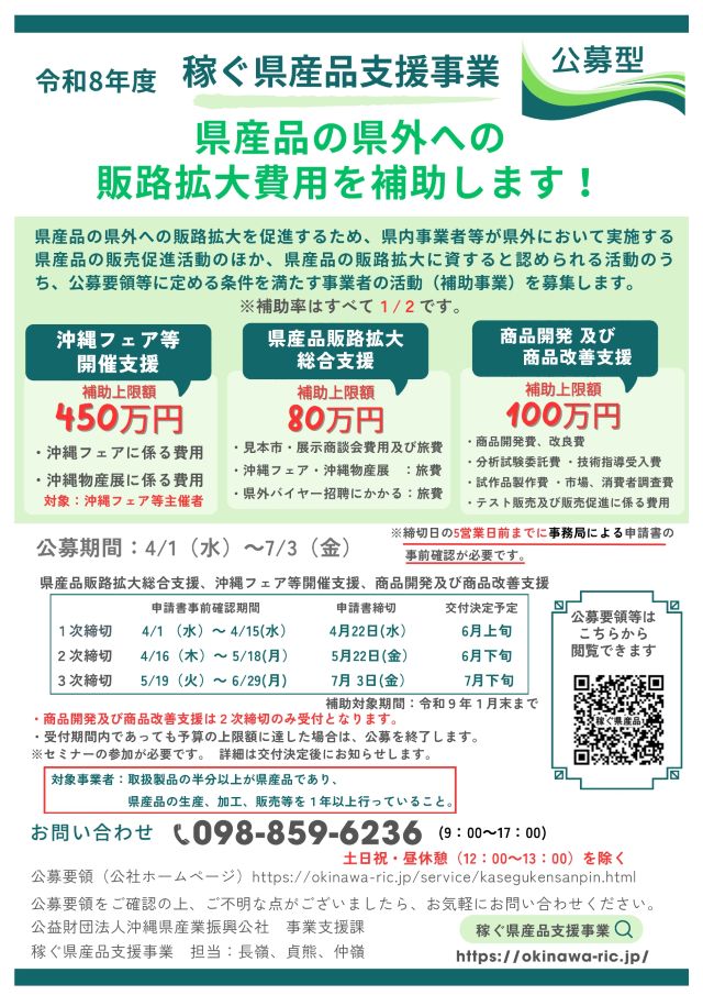 稼ぐ県産品支援事業